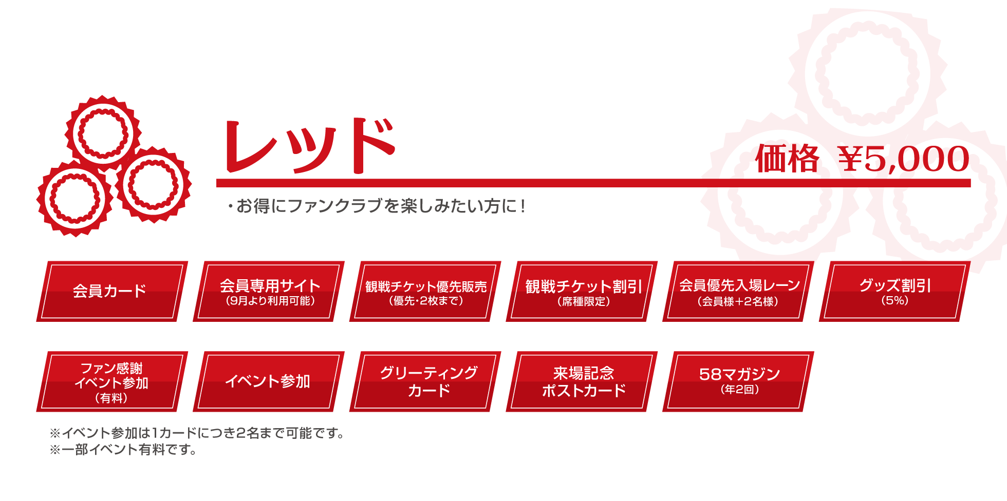 レッド