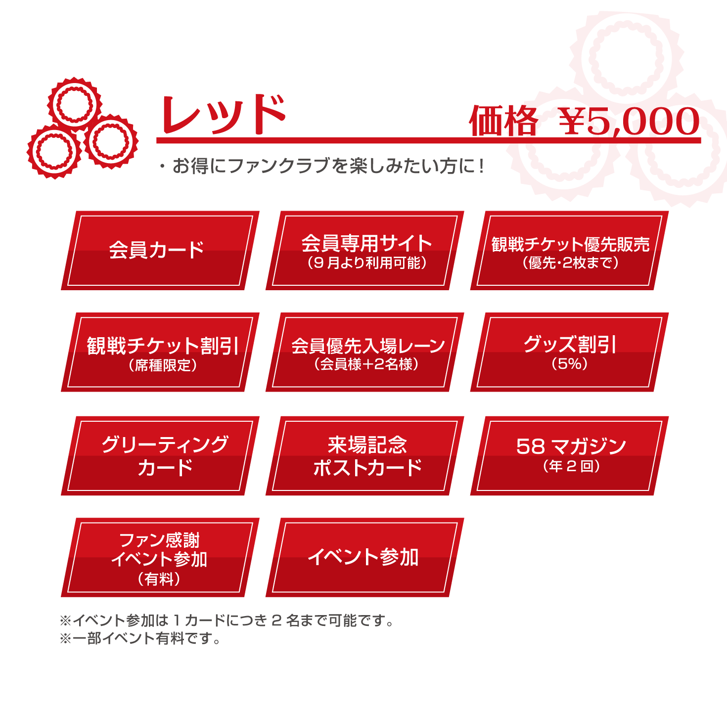 レッド