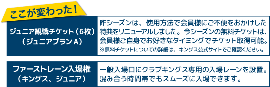 ここが変わった!