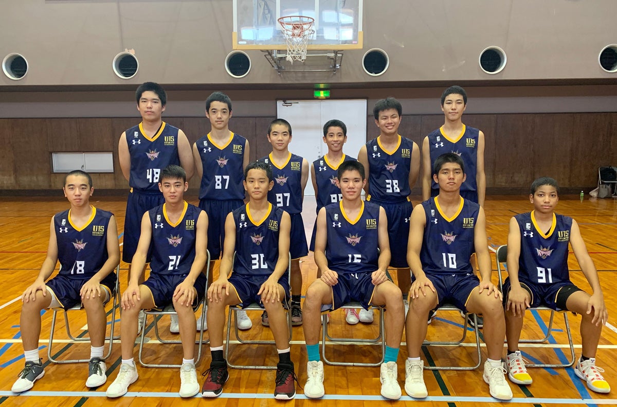 U15選手 2019-20